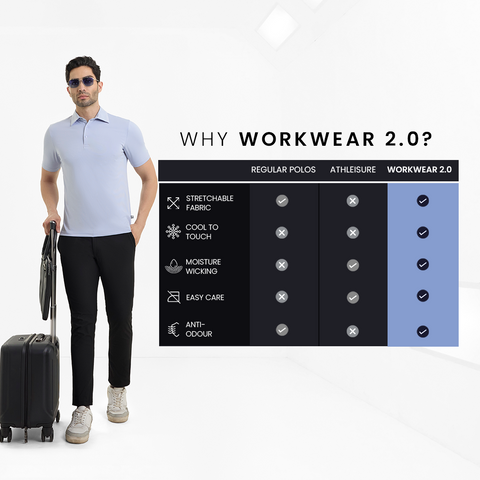 Ice Blue Smart Stretch Polo