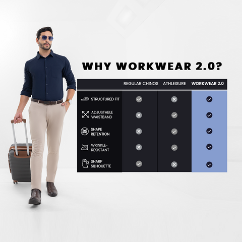 Deep Beige Tech Chinos